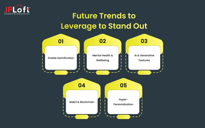 Future Trends to Leverage to Stand Out